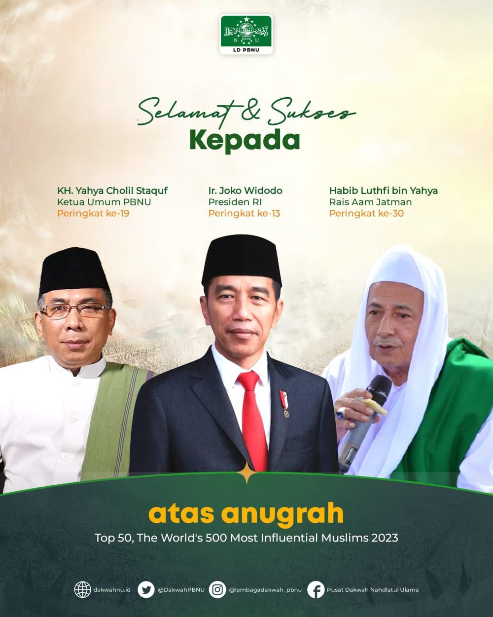 50 Tokoh Muslim Berpengaruh Dunia